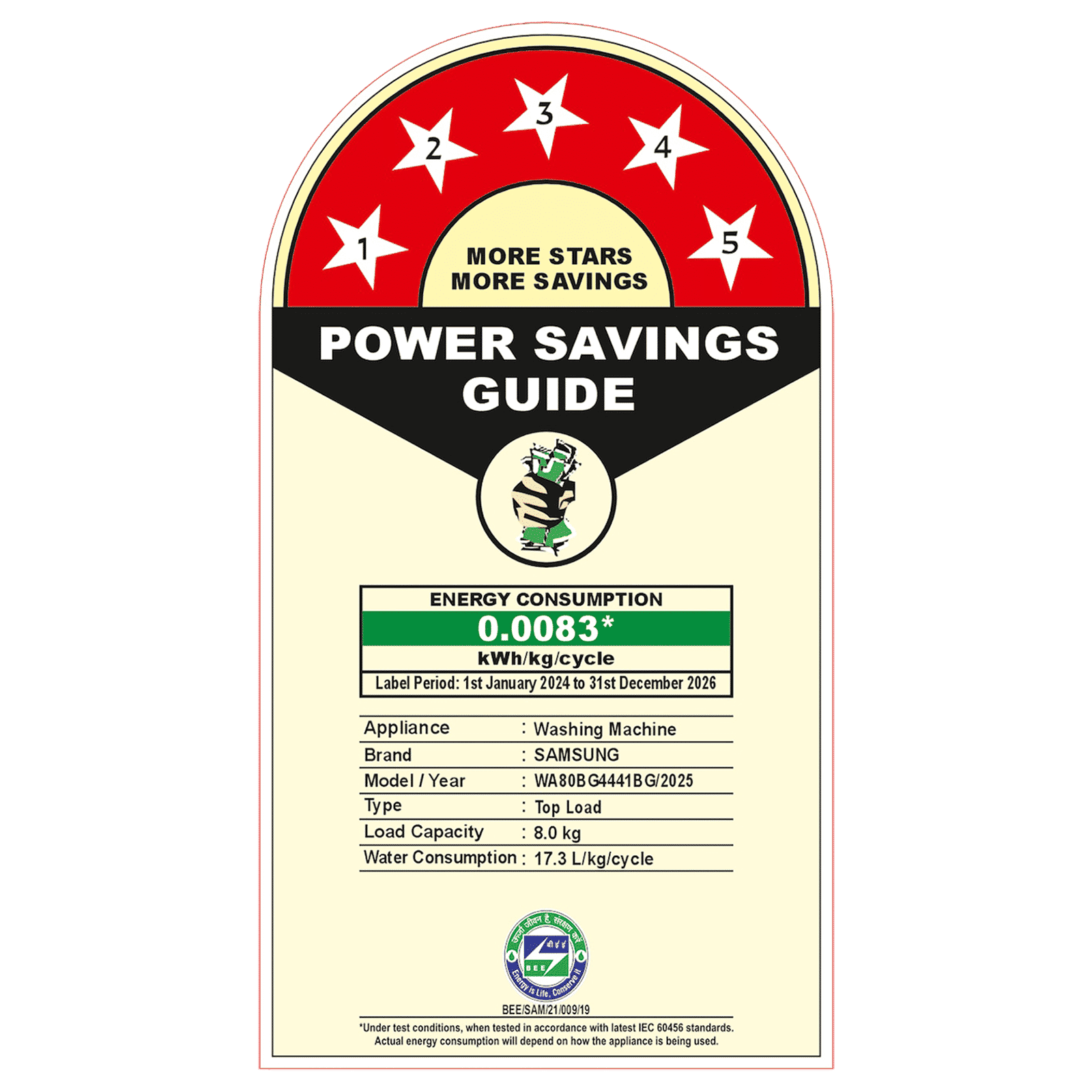 SAMSUNG 8 Kg 5 Star Inverter Fully Automatic Top Load Washing Machine (WA80BG4441BGTL, Diamond Drum, Light Grey)