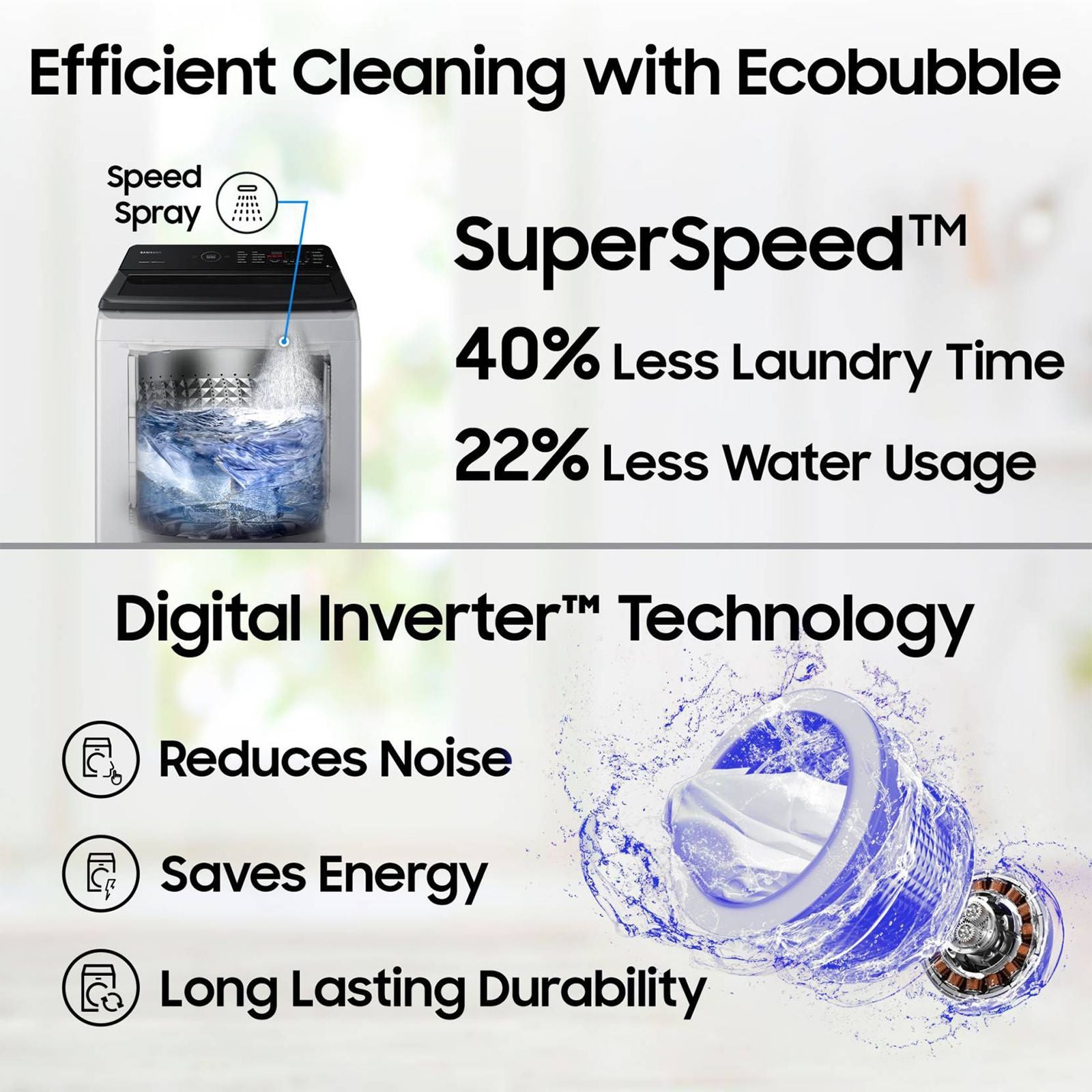 SAMSUNG 8 Kg 5 Star Inverter Fully Automatic Top Load Washing Machine (WA80BG4545BYTL, Ecobubble Technology, Lavender Grey)