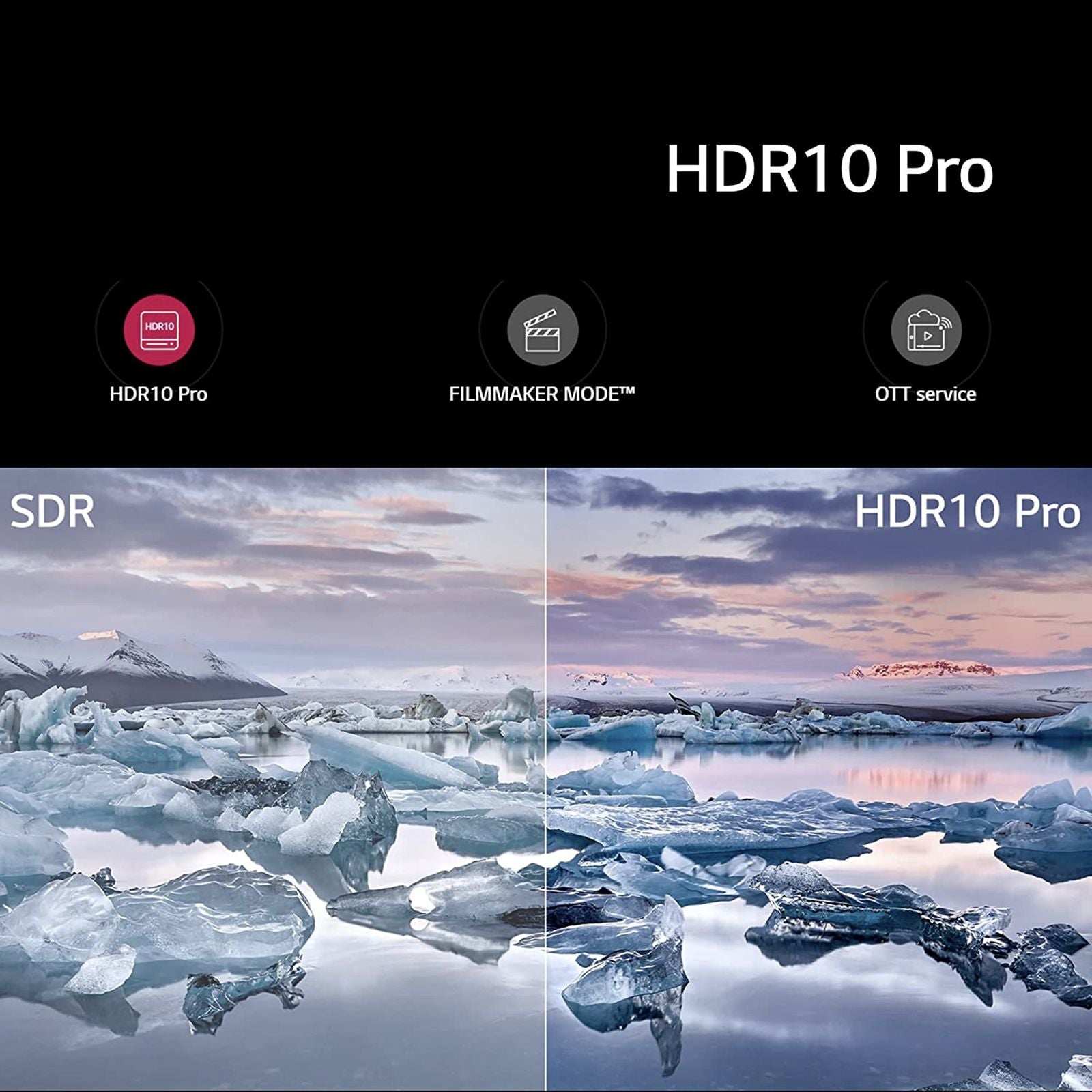 LG UQ8020 108 cm (43 inch) 4K Ultra HD WebOS TV with 2.0 Channel Speaker