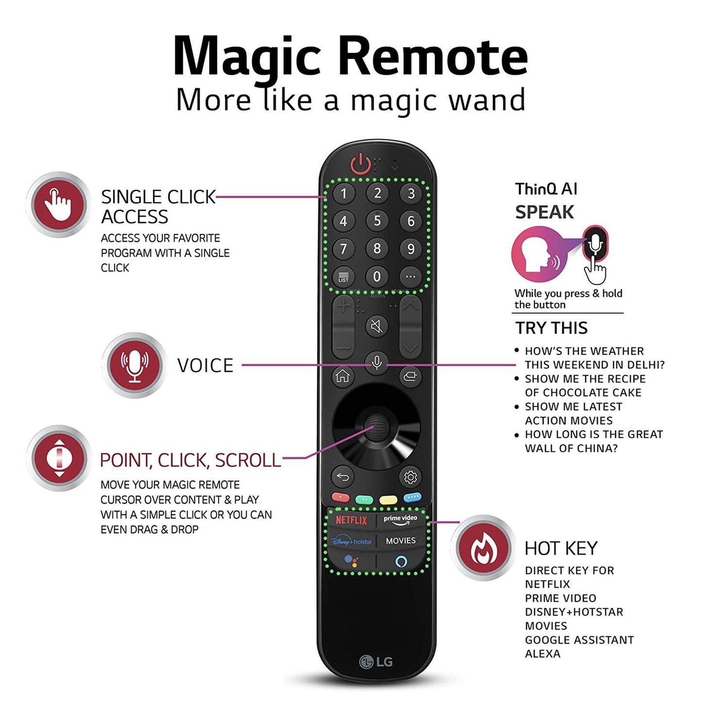 LG UQ8020 108 cm (43 inch) 4K Ultra HD WebOS TV with 2.0 Channel Speaker