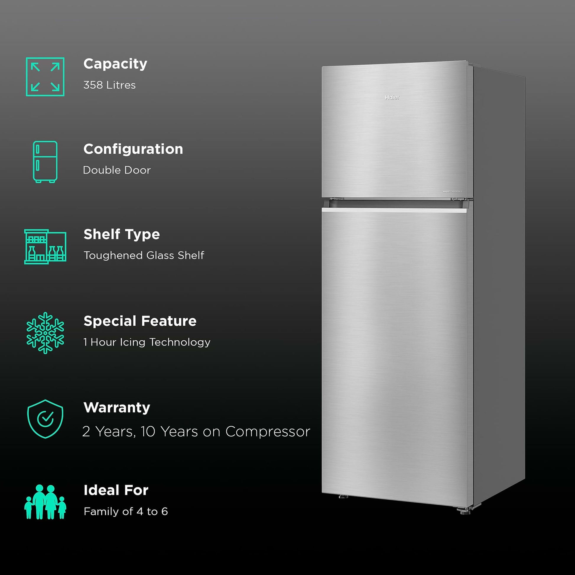 Haier 358 Litres 3 Star Frost Free Double Door Convertible Refrigerator with Triple Inverter Technology (HRF-4083BIS-P, Inox Steel)