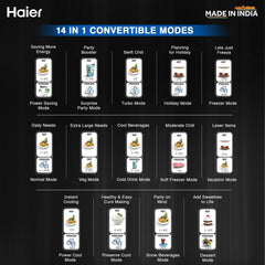 Haier 445 Litres 2 Star Frost Free Double Door Bottom Mount Convertible Refrigerator with Triple Inverter Technology (HRB-4952BIS-P, Inox Steel)