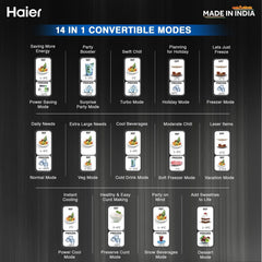 Haier 445 Litres 2 Star Frost Free Double Door Bottom Mount Convertible Refrigerator with Triple Inverter Technology (HRB-4952CKG-P, Black Glass)