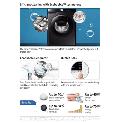 SAMSUNG 12 kg 5 Star Inverter Fully Automatic Front Load Washing Machine (WW12T504DAB/TL, Built-In Heater, Black Caviar)