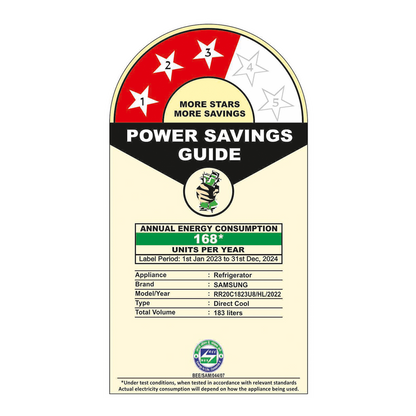 SAMSUNG 183 Litres 3 Star Direct Cool Single Door Refrigerator (RR20C1823U8/HL, Saffron Blue)