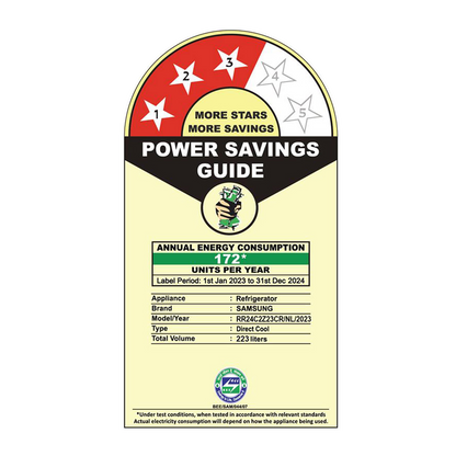 SAMSUNG Stylish Grande 223 Litres3 Star Direct Cool Single Door Refrigerator with Base Stand Drawer (RR24C2Z23CR/NL, Camellia Purple)