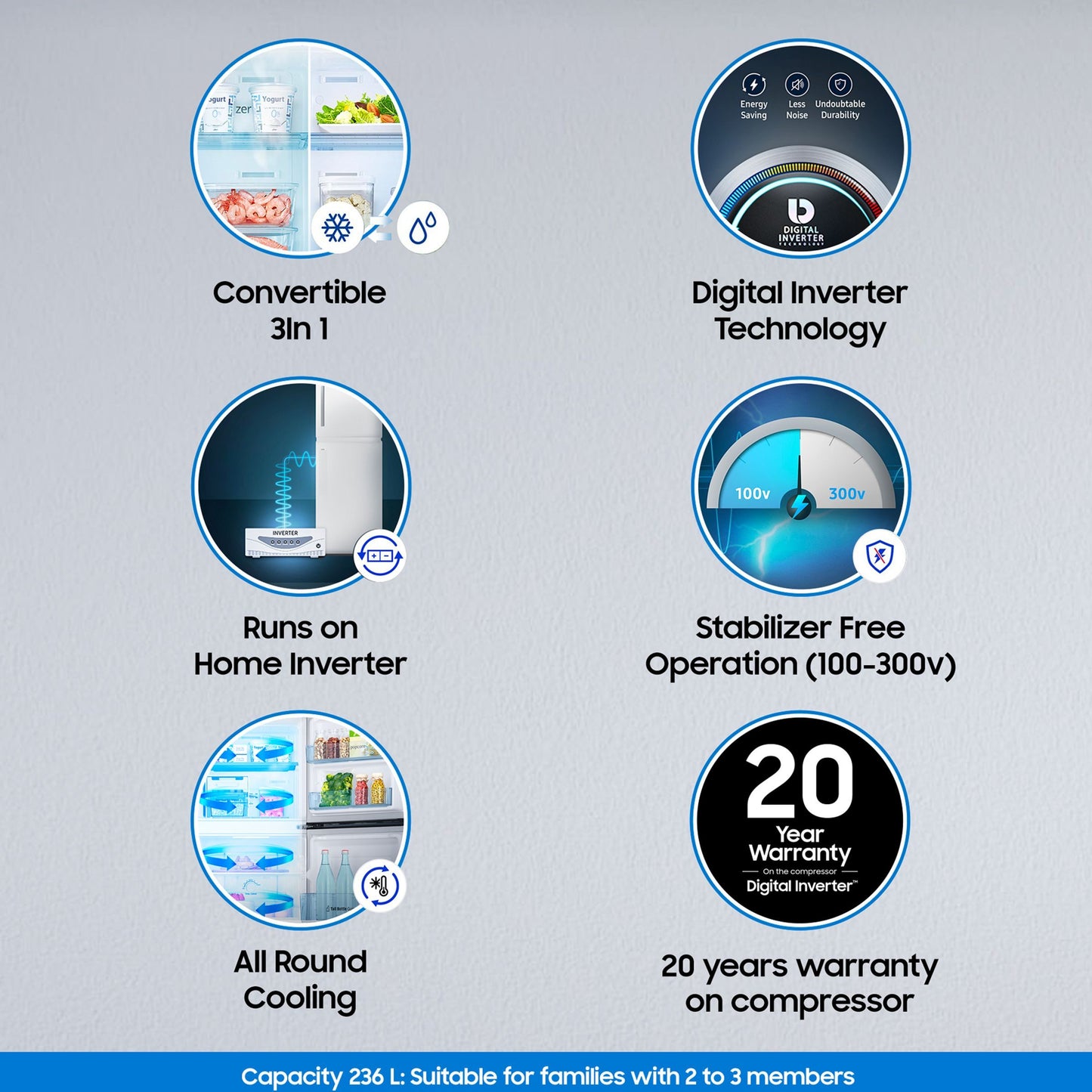SAMSUNG 236 Litres 2 Star Frost Free Double Door Convertible Refrigerator with Anti Bacterial Gasket (RT28C3922S9/HL, Refined Inox)