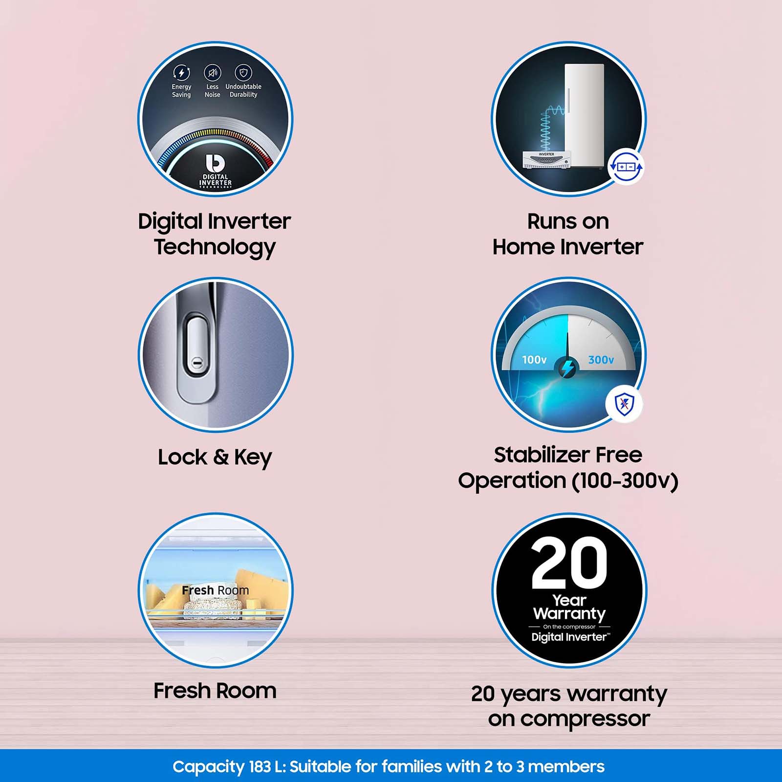 SAMSUNG Stylish Grande 183 Litres4 Star Direct Cool Single Door Refrigerator with Anti Bacterial Gasket (RR20C1724CU/HL, Camellia Blue)