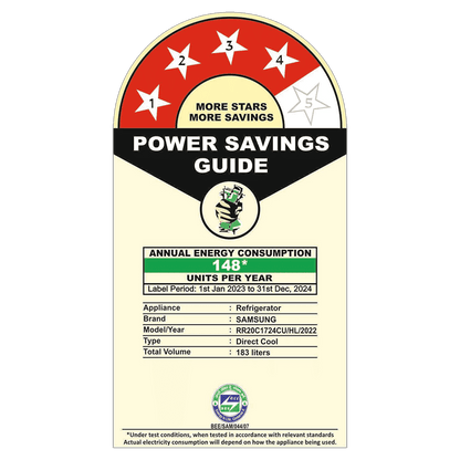 SAMSUNG Stylish Grande 183 Litres4 Star Direct Cool Single Door Refrigerator with Anti Bacterial Gasket (RR20C1724CU/HL, Camellia Blue)