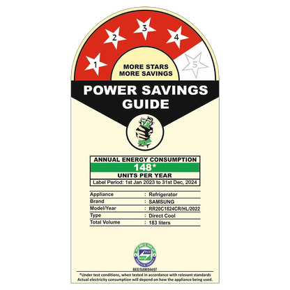 SAMSUNG Stylish Grande 183 Litres4 Star Direct Cool Single Door Refrigerator with Stabilizer Free Operation (RR20C1824CR/HL, Camellia Purple)