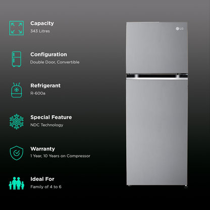 LG 343 Litres 2 Star Frost Free Double Door Convertible Refrigerator with Smart Diagnosis (GL-S382SUSY.AUSZEBN, Urban Steel)