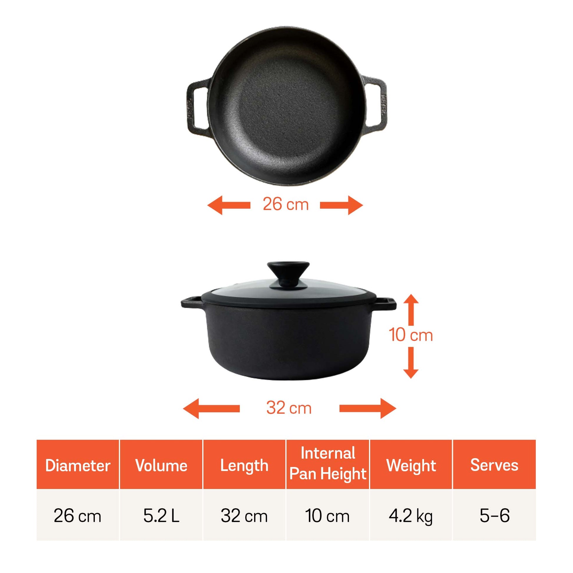 Meyer Pre-Seasoned Cast Iron Dutch Oven/Sauteuse with Glass Lid, 26cm