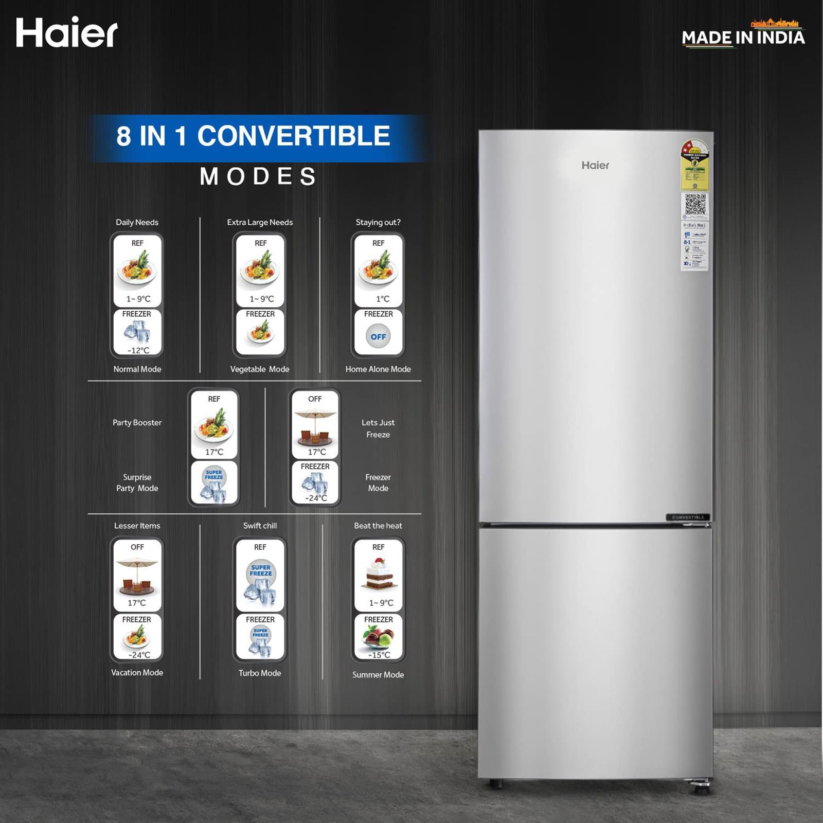 Haier 237 Litres 2 Star Frost Free Double Door Bottom Mount Convertible Refrigerator with Anti-bacterial Gasket (HEB-242GS-P, Moon Silver)