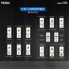 Haier 325 Litres 3 Star Frost Free Double Door Bottom Mount Convertible Refrigerator with Antibacterial Gasket (HEB-333DS-P, Dazzle Steel)
