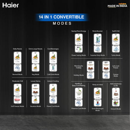 Haier 325 Litres 3 Star Frost Free Double Door Bottom Mount Convertible Refrigerator with Antibacterial Gasket (HEB-333DS-P, Dazzle Steel)