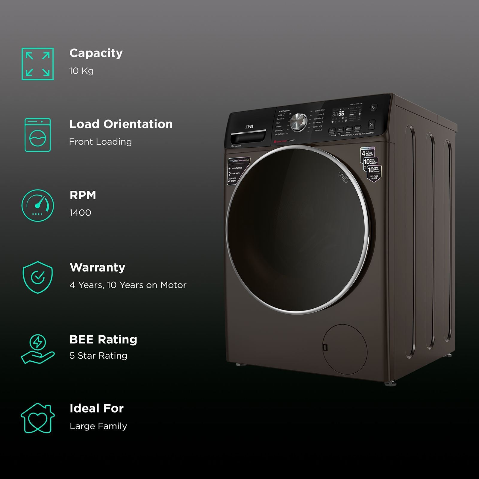 IFB 10 kg 5 Star Inverter Fully Automatic Front Load Washing Machine (Executive Plus MXC, Voice Enabled, Mocha)