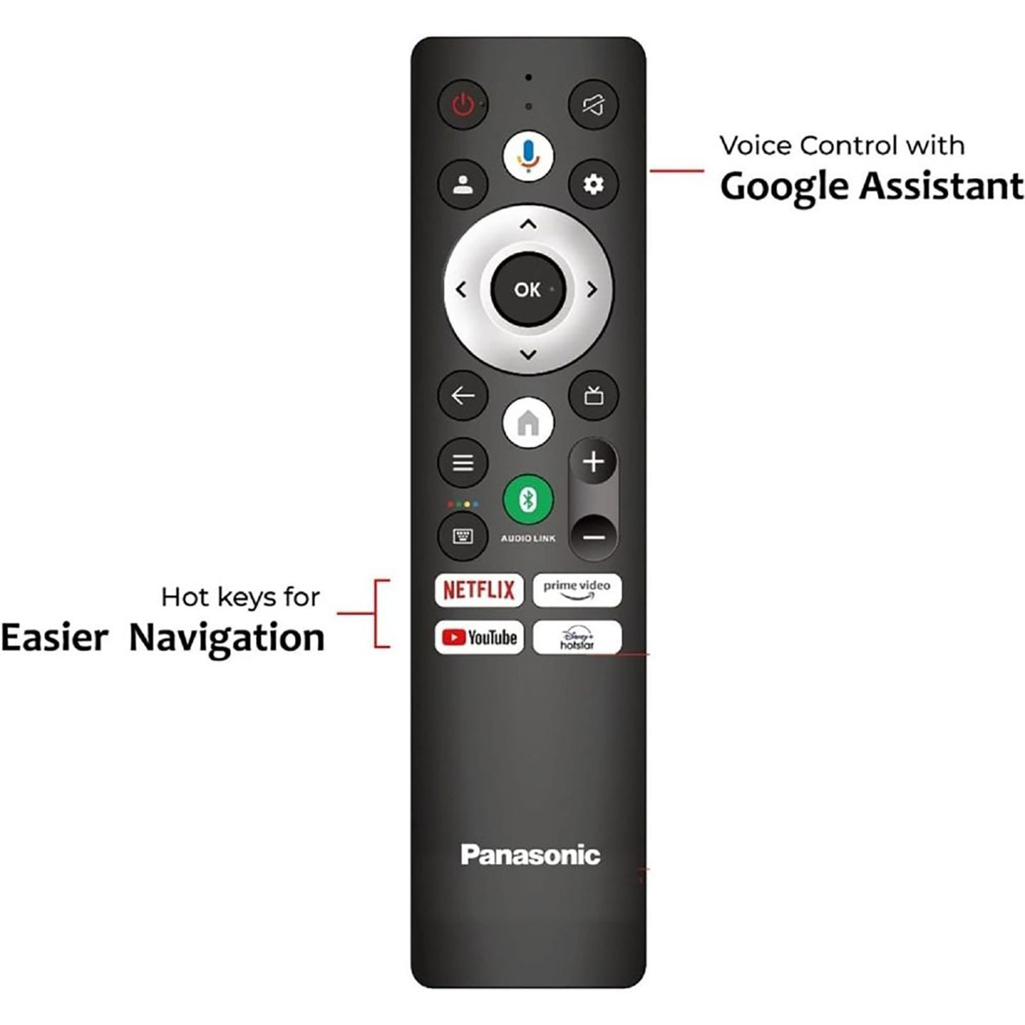 Panasonic MS Series 80 cm (32 inch) HD LED Smart Google TV with Dolby Digital Audio