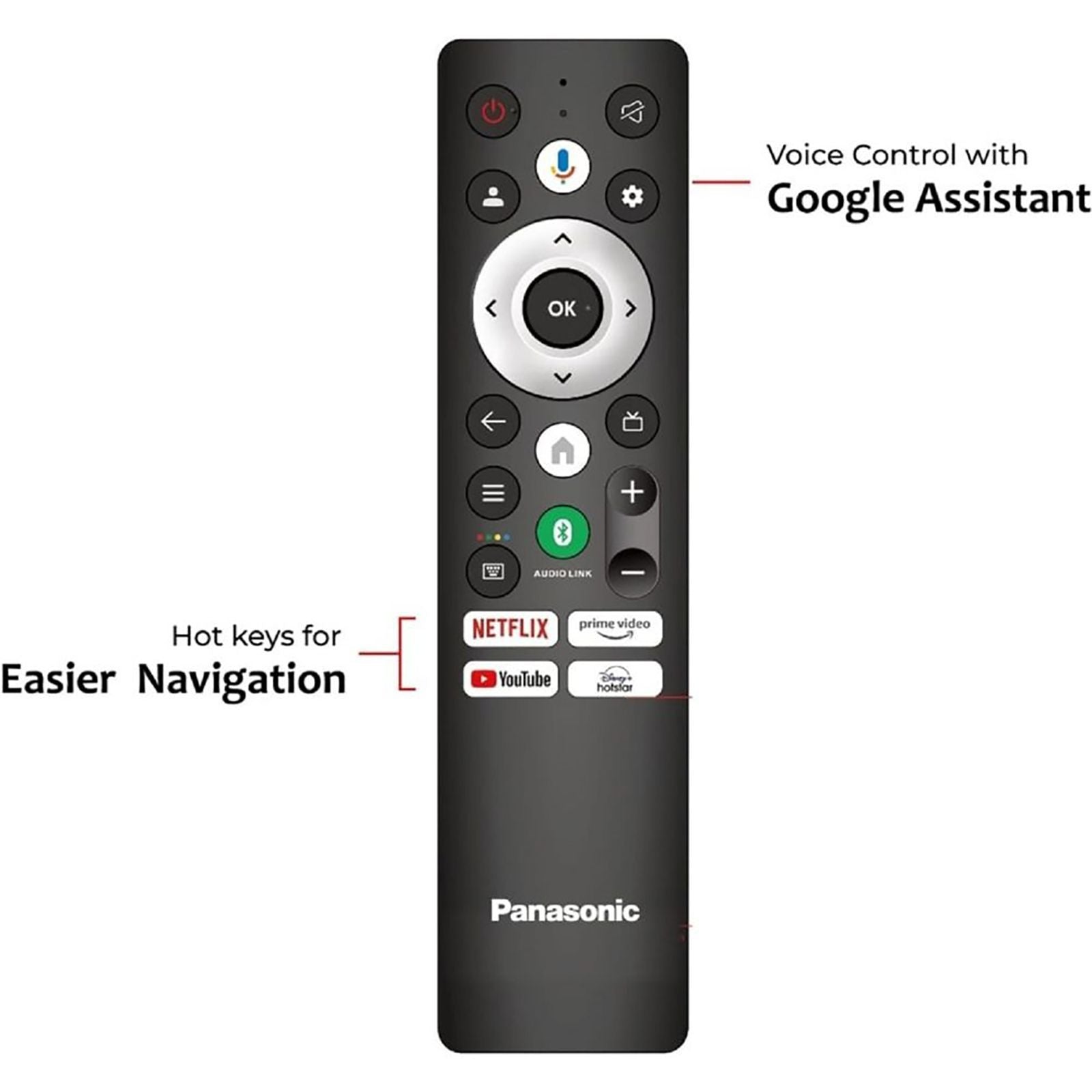 Panasonic MS Series 80 cm (32 inch) HD LED Smart Google TV with Dolby Digital Audio