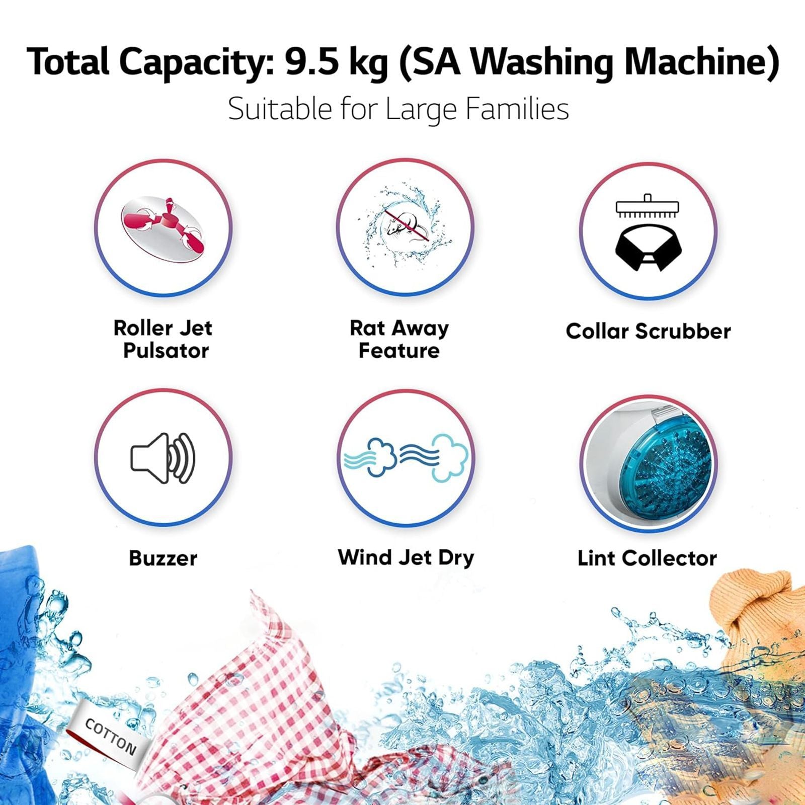 LG 9.5 kg 5 Star Semi Automatic Washing Machine with Roller Jet Pulsator (P955ASGAZ.ADGQEIL, Dark Grey)