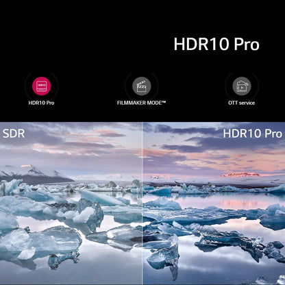 LG UQ7500 139.7 cm (55 inch) 4K Ultra HD LED WebOS TV with α5 Gen5 AI Processor (2022 model)