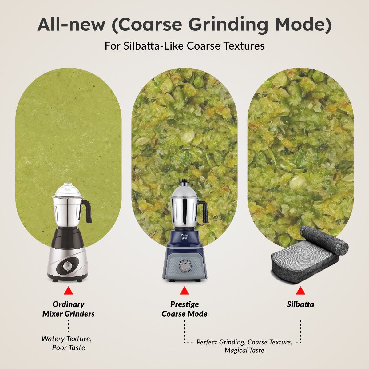 Prestige Prism Plus 1000W Mixer Grinder, 3 SS Jars & 1.5L Transparent Juicer Jar: Wet 1.5L, Dry 1.0L, Chutney 450ml, Heavy Duty Motor + Prestige 1.5L PMC 3.0 Plus Multi Kettle / Multi Cooker