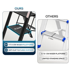 Corvids 5-Steps Premium Folding Step Stool with 2-Year Warranty (Black)-3