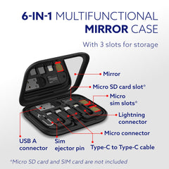 AGARO Snapcase 6-in-1 Multifunctional 60W Fast Charging Case With Mirror-2