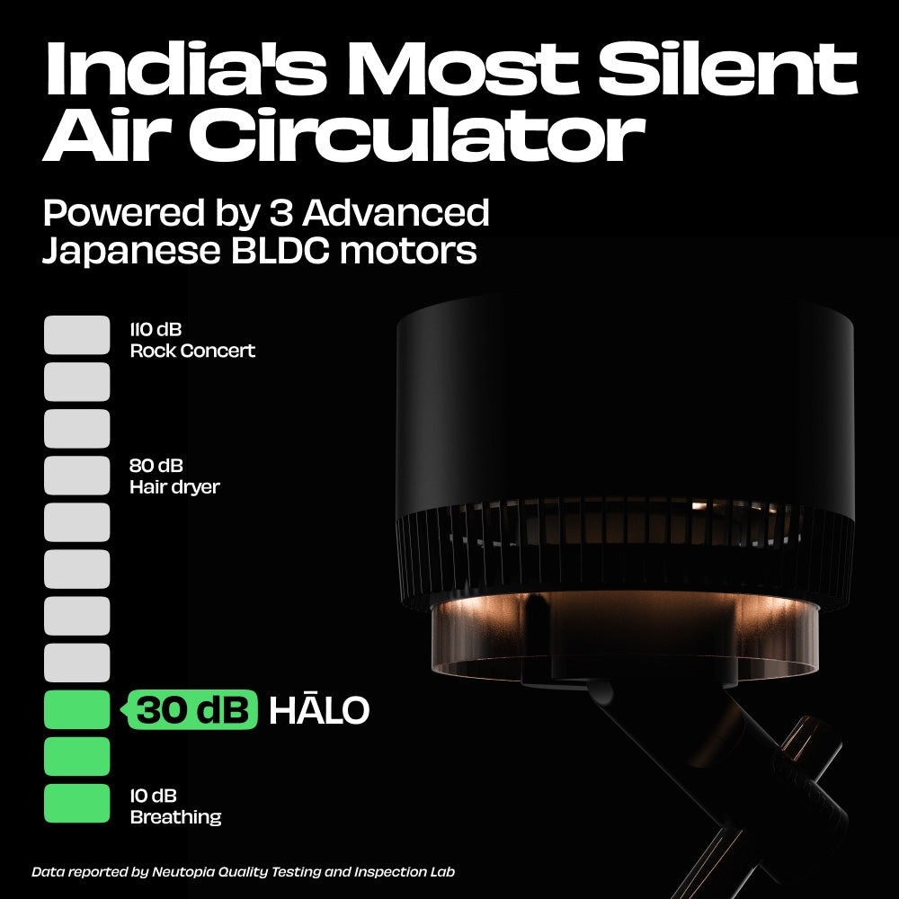 HĀLO v1 | Minimally* IMPËRFCT