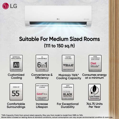 LG 1.5 Ton 5 Star AI DUAL Inverter Split AC | Copper | AI Convertible 6 in 1 | VIRAAT Mode | Faster Cooling | Energy Saving | 4 Way Swing | HD Filter with Anti Virus Protection (USNQ19PNZE3.AMLG, White)