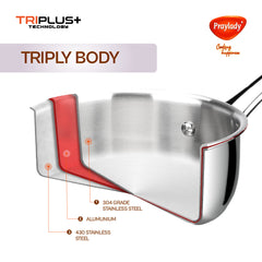 Praylady Triplus Triply Stainless Steel Cookware Set – 4 Pieces (Fry Pan + Tadka Pan + Kadai/Casserole + Lid) | Induction Base
