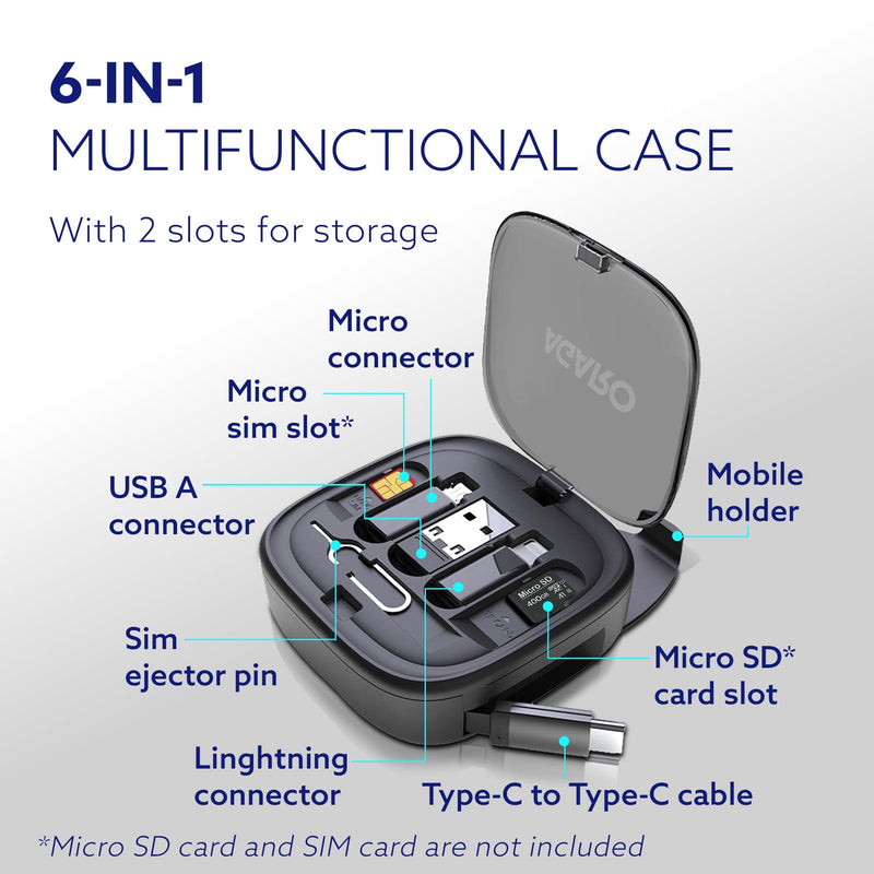 AGARO Snapcase 6-in-1 Multifunctional 60W Fast Charging Case With Retractable Cable-2