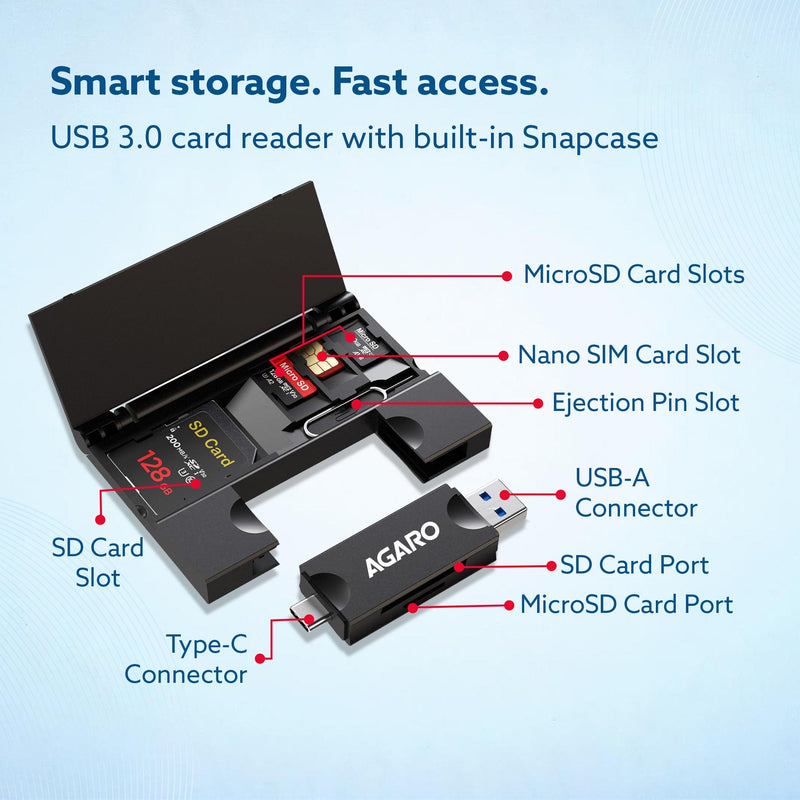 AGARO Snapcase USB 3.0 Card Reader with Storage Case-2