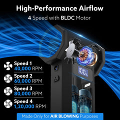 AGARO Electric Air Duster, Powerful 120000 RPM Cordless Mini Blower with 4-Speed Settings, Digital Display & 5200 mAh Ba