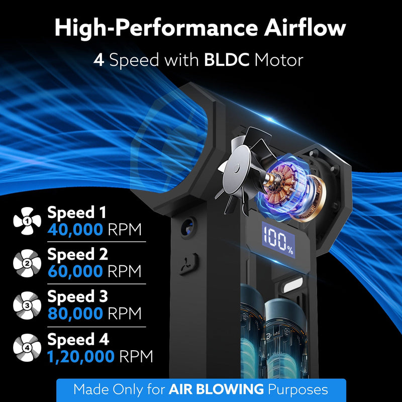 AGARO Electric Air Duster, Powerful 120000 RPM Cordless Mini Blower with 4-Speed Settings, Digital Display & 5200 mAh Ba