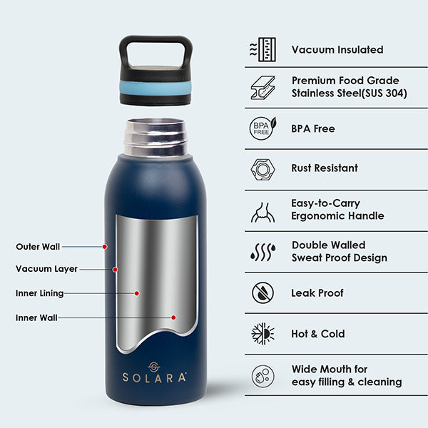 RIO -  Insulated Water Bottle 500ml