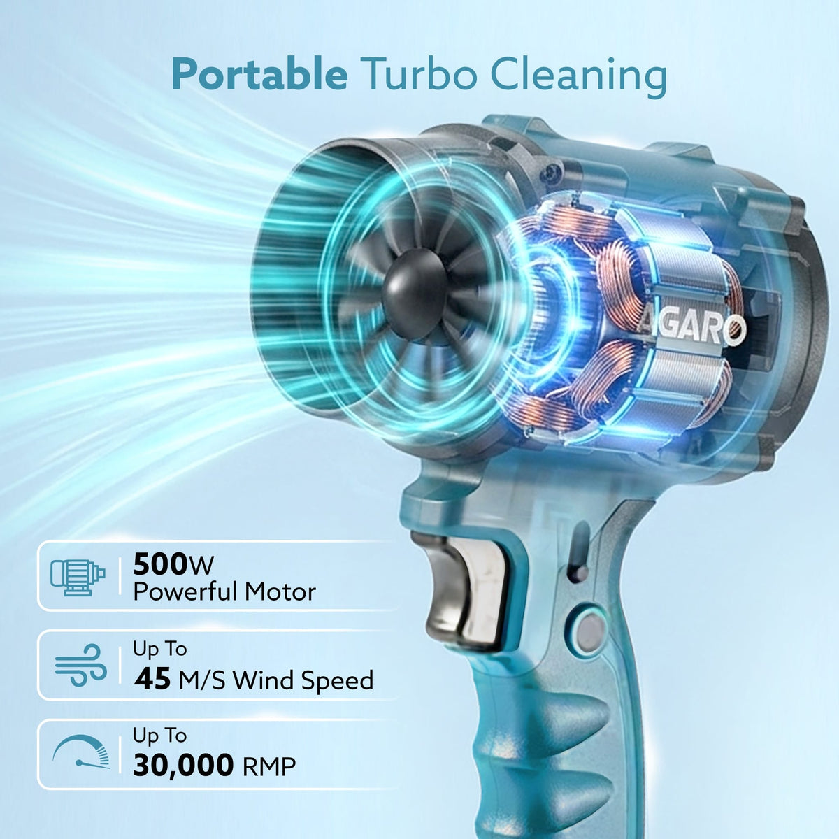 AGARO Regal Cordless Leaf Blower, Rechargeable, Handheld Air Blower, Powerful 500W Motor, Up to 33000 RPM, Air Flow 45 Meter/sec, 18V Electric Dust Cleaner for Car, Home, Garage & Outdoor Clean
