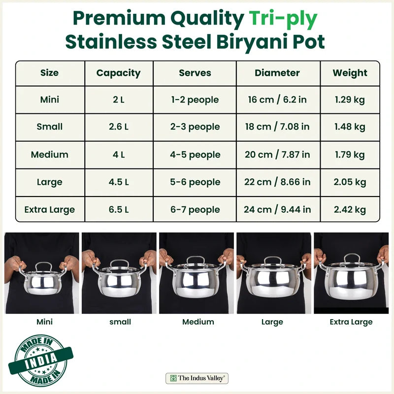 Tri-ply Stainless Steel Handi Shaped Biryani Pot/ Casserole/ Sauce Pot with Steel Lid, Premium Quality, 3 Layer Thick Body, 100% Toxin-free, Non-stick, Induction & Gas, 2L/2.6L/4L/4.5L/6.5L