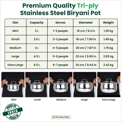 Tri-ply Stainless Steel Handi Shaped Biryani Pot/ Casserole/ Sauce Pot with Steel Lid, Premium Quality, 3 Layer Thick Body, 100% Toxin-free, Non-stick, Induction & Gas, 2L/2.6L/4L/4.5L/6.5L