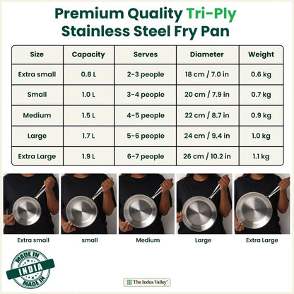 TurboCuk Tri-ply Stainless Steel Fry Pan, Premium 3 Layer Thick Body, Induction, Non-stick, 18/20/22/24/26 cm, 0.8/1.0/1.5/1.7/1.9 L