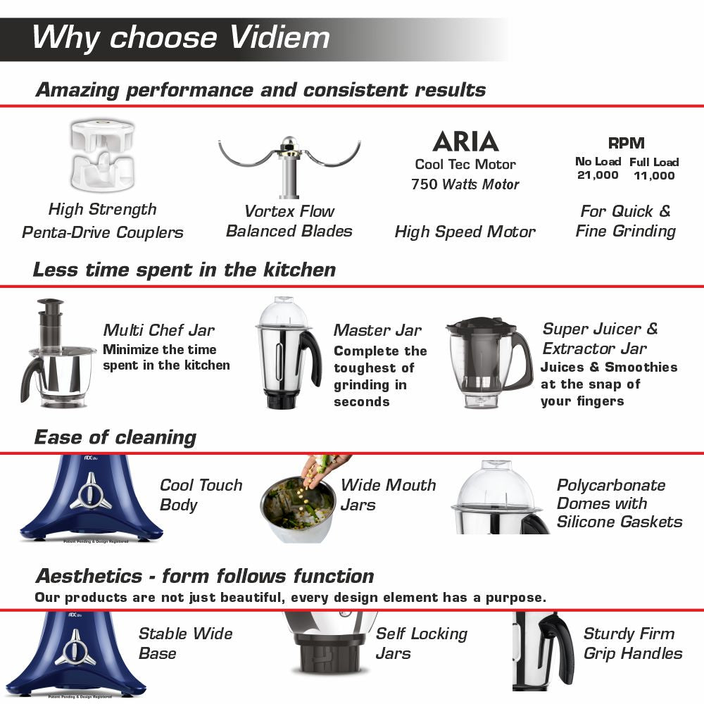 VIDIEM ADC Blu Mixer Grinder