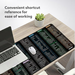 AGARO Keyboard Shortcut Deskmat, Extra Large Desk Mouse Pad with Windows & Office Shortcuts-2