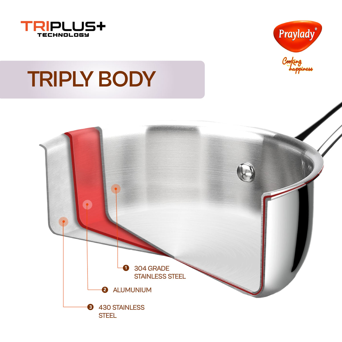 TRIPLUS Triply Stainless Steel Cooker Combo | 3.5L Pressure Pan + 5.0L Cooker