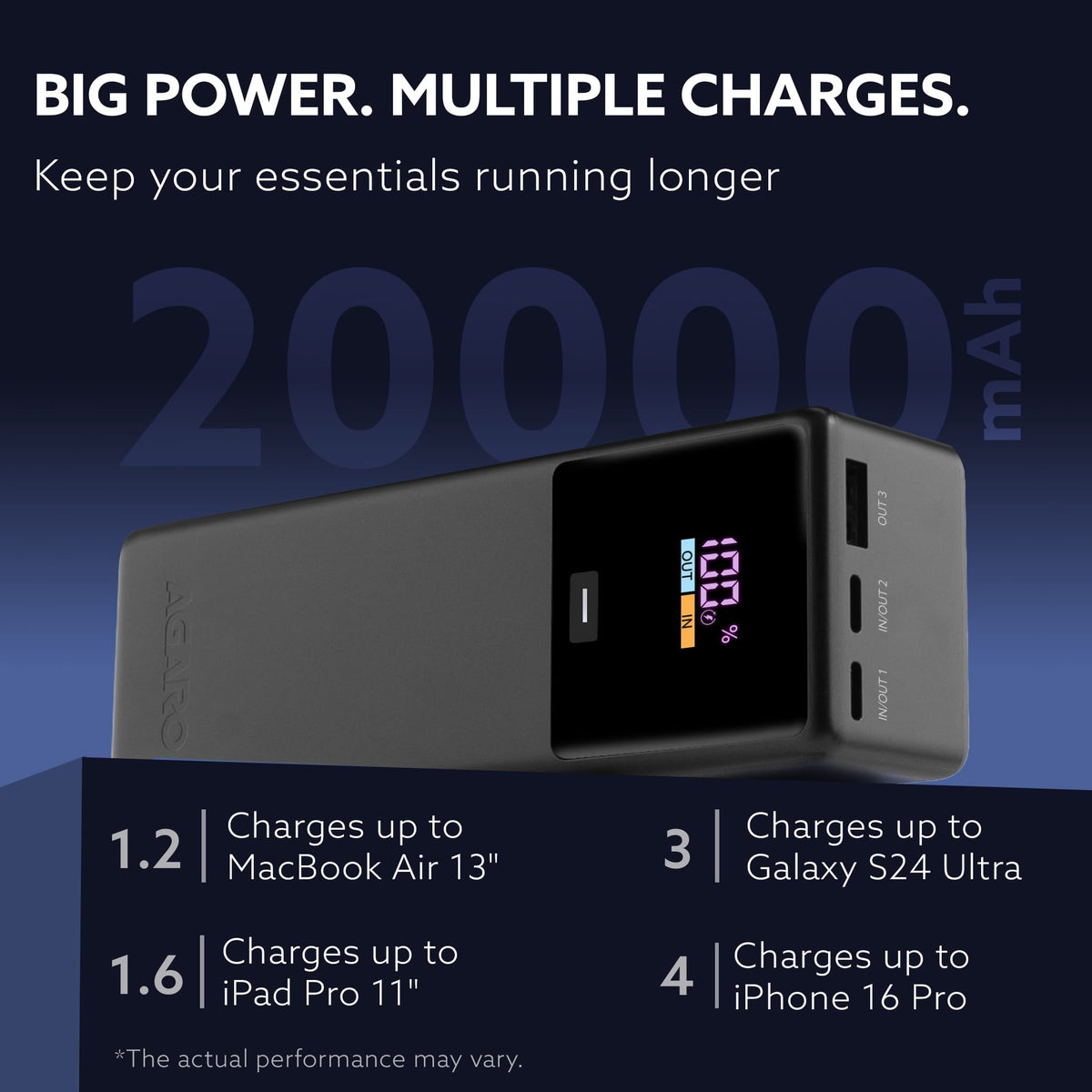 AGARO Impulse Power Bank 20000 mAh 100W 3-in-1 Power Bank with 100W PD & 33W QC Output, Fast Charge up to 3 Devices simultaneously, Compatible with Laptop, Mobile, Tablet, iPad, Smartwatch, Earbuds-2
