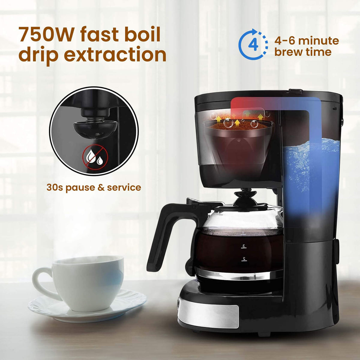 AGARO Royal Drip Coffee Maker - 750W