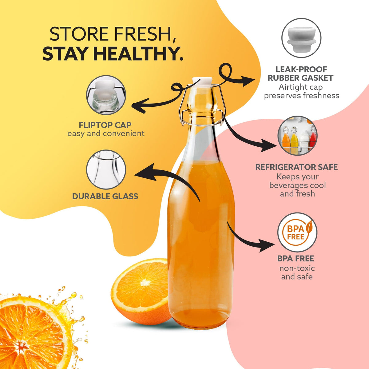 AGARO Elegant Flip Top Glass Bottle 1L, 1000ml, Freezer Safe & Leakproof Flip Cap Colour & Stylish