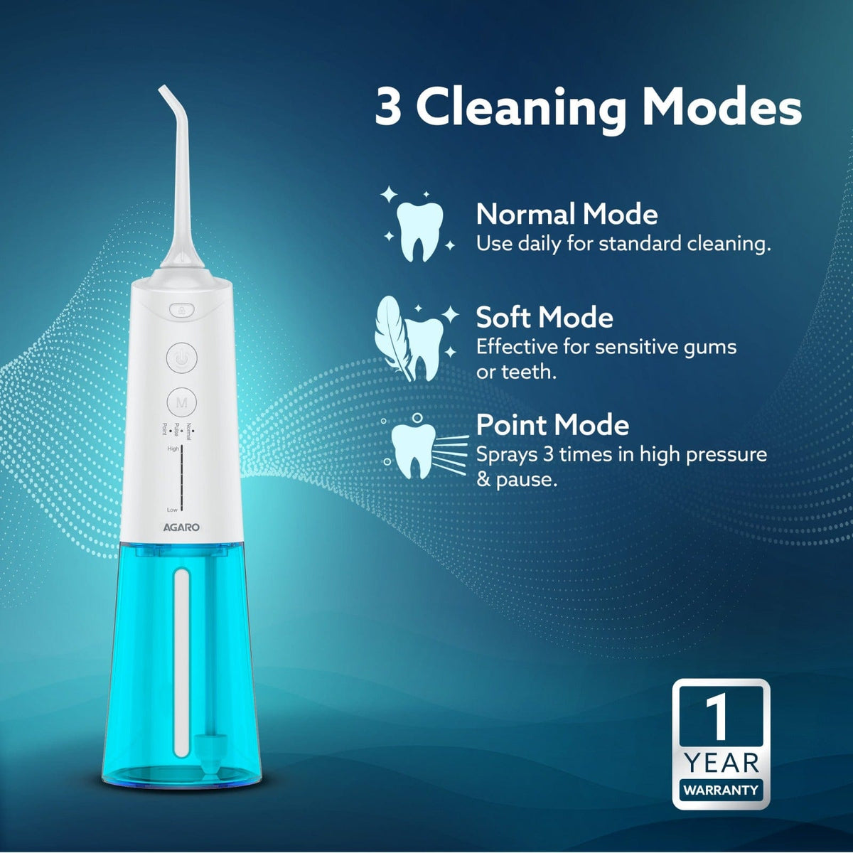 AGARO Galaxy Oral Irrigator, Portable, Cordless, Rechargeable, 3 Cleaning Modes, 6 Pressure Levels in Each Mode, IPX7 Waterproof, 230ml Water tank, Flossing at Home & Travel, White & Blue-2
