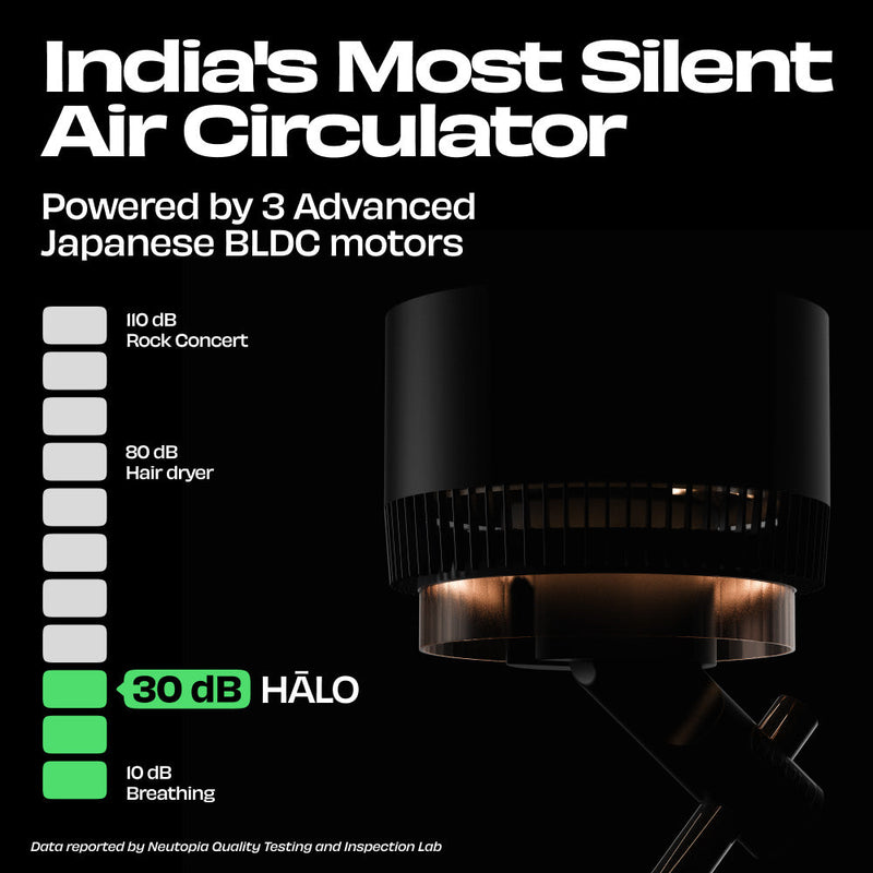 HĀLO v2 | 3D Air Circulation Fan with Mood Lamp