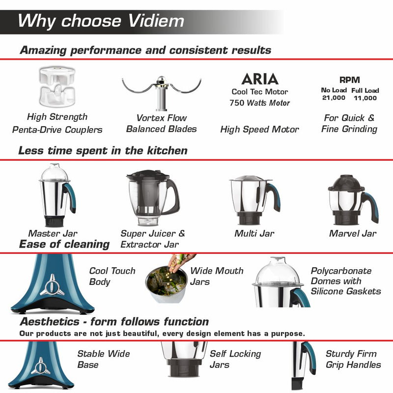 VSTAR EVO PLUS 750W MIXER GRINDER vidiem