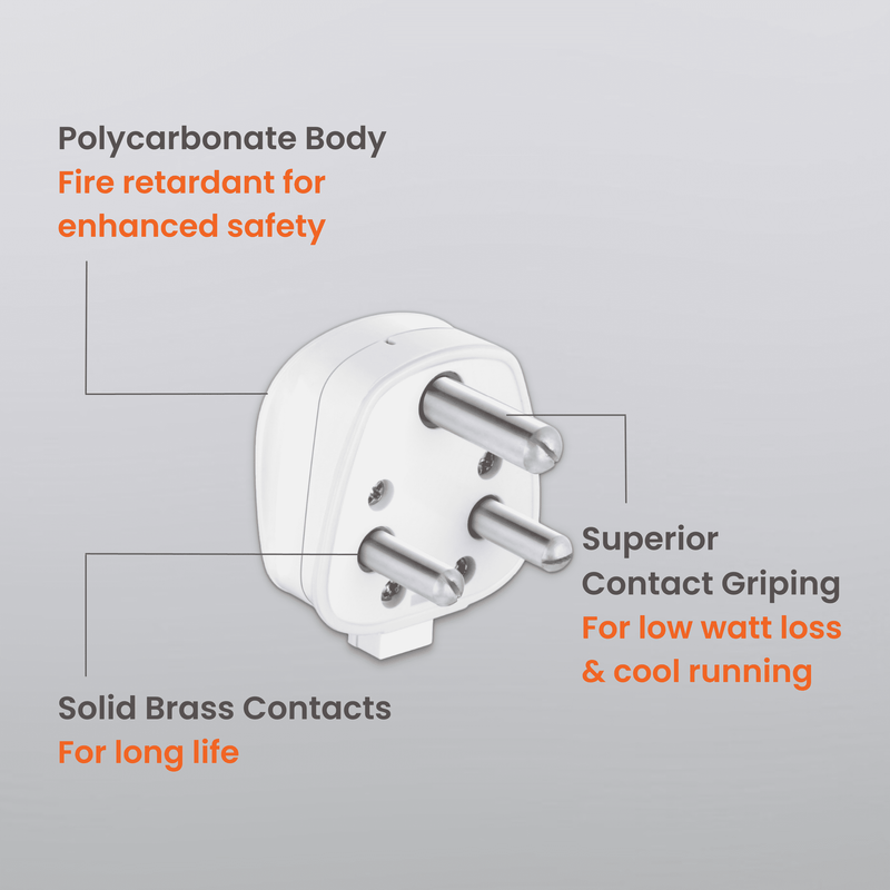 3 Pin Plug Inner 3 Pin Electric Plug Top (16A, White, 240V) – Velan Store
