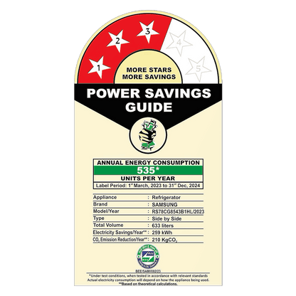 SAMSUNG 633 Litres 3 Star Frost Free Side by Side Door Smart Wi-Fi Enabled Refrigerator with Twin Cooling Plus (RS78CG8543B1HL, Black Matt)